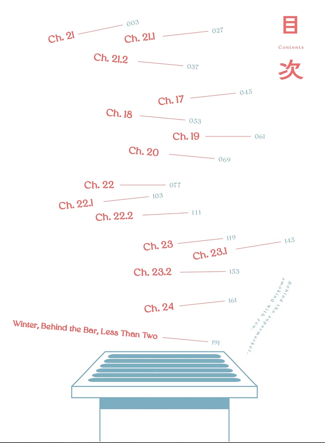 A Story About Smoking at the Back of the Supermarket, Chapter 24.6 image 05